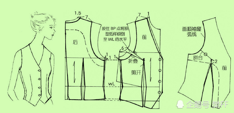 "服装实用裁剪系列之袖子篇"背心式无袖袖型