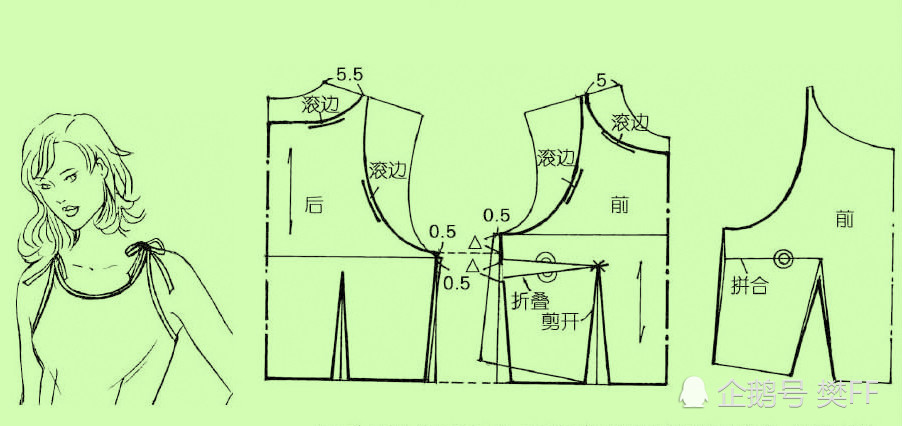 服装实用裁剪系列之袖子篇背心式无袖袖型