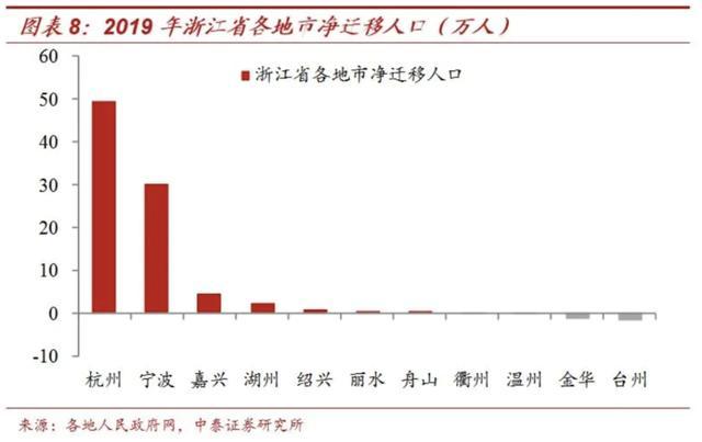 人口迁入对城市的影响_人口迁移对经济社会的影响重大