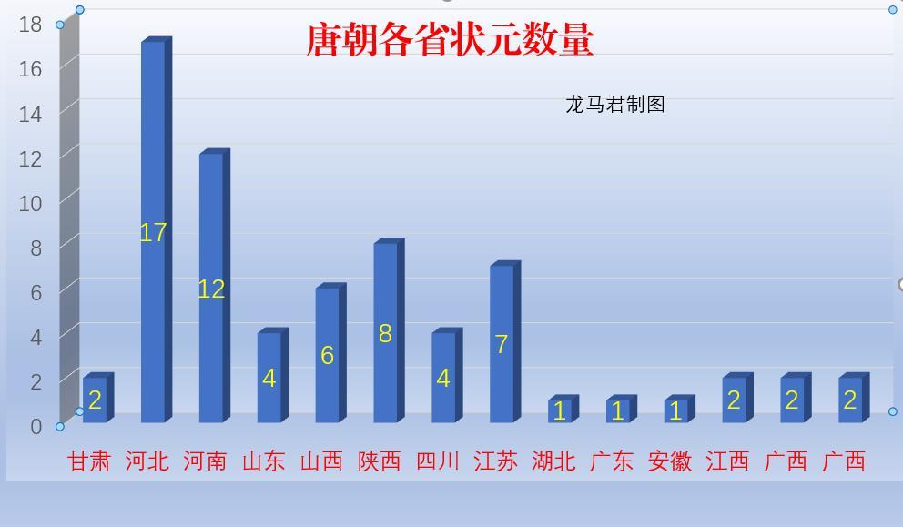 北宋人口数量_同样遭遇超级通胀和党争,为什么英国走向工业革命,而大明亡了(2)