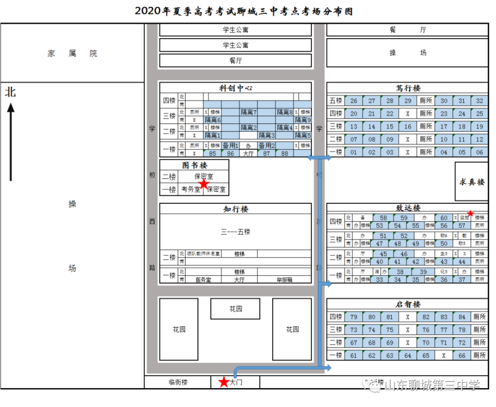 速来关注!聊城城区5个高考考点考场分布示意图安排!