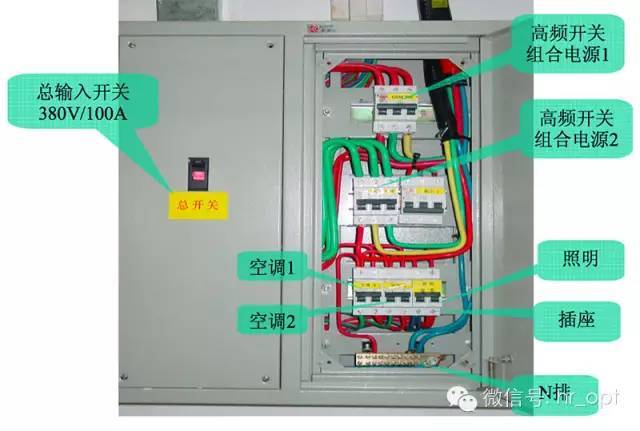 转载全面基站通信电源系统各部分图解