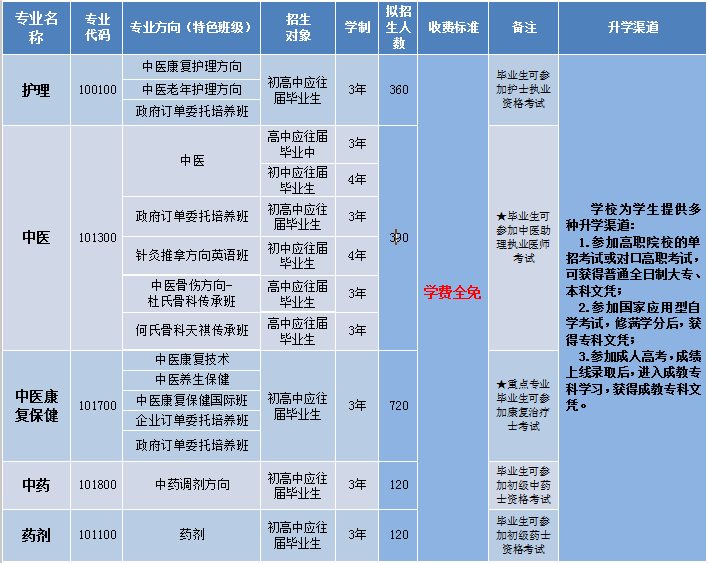 全民健身，八段锦学起来！