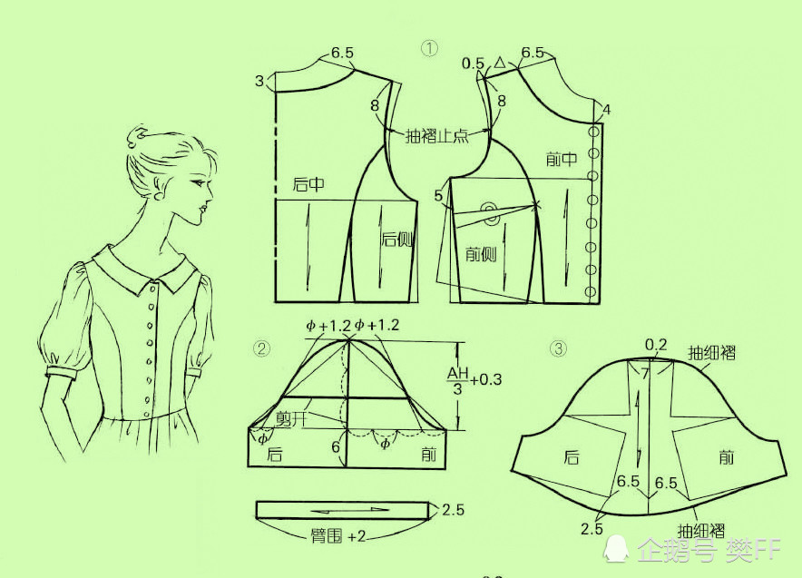 "服装实用裁剪系列之袖子篇"泡泡袖袖型裁剪