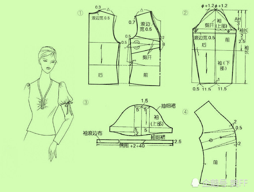 服装实用裁剪系列之袖子篇泡泡袖袖型裁剪