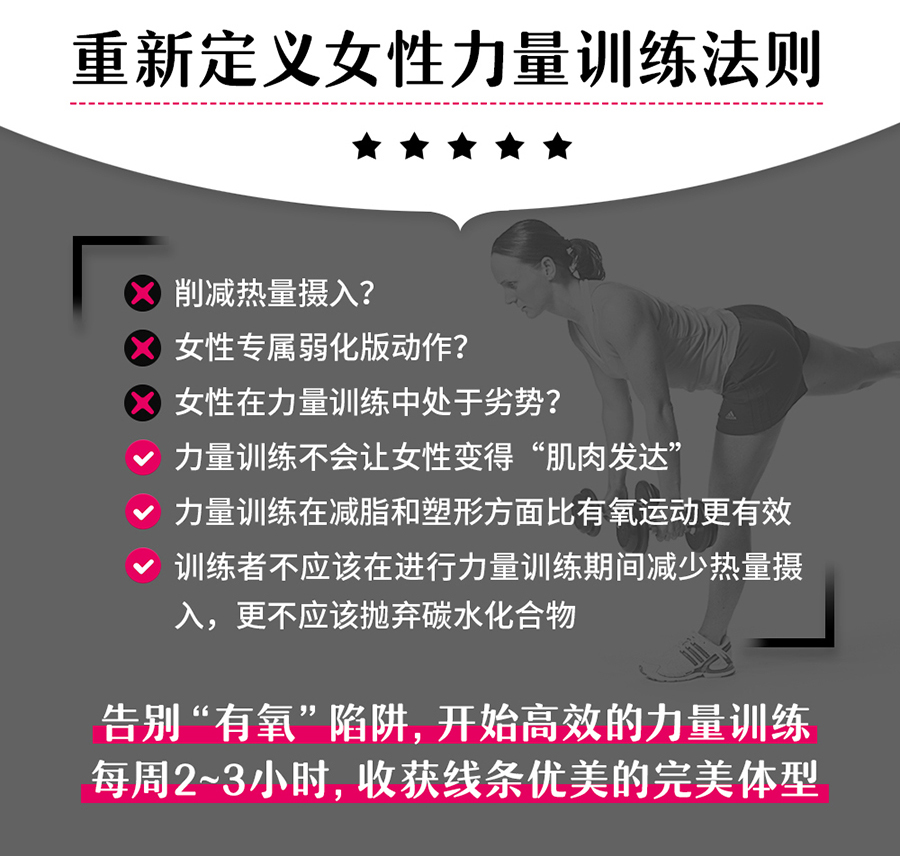 关于女性肌肉与锻炼的真相