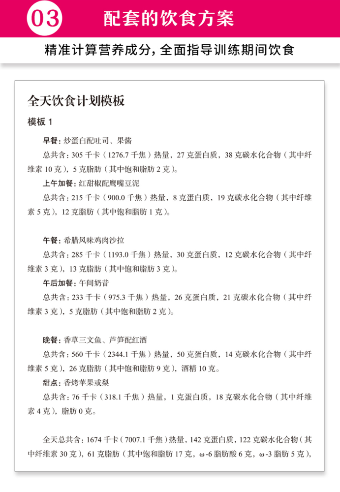 关于女性肌肉与锻炼的真相