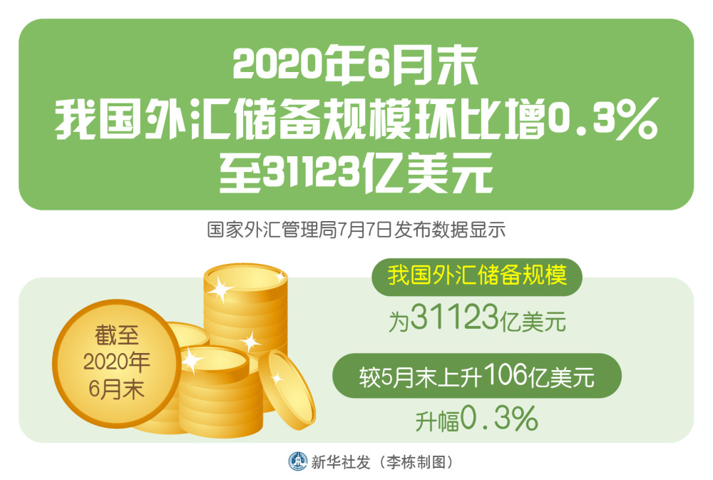2016外汇储备世界排名_2016房企土地储备排名_世界舰艇排名排名2016