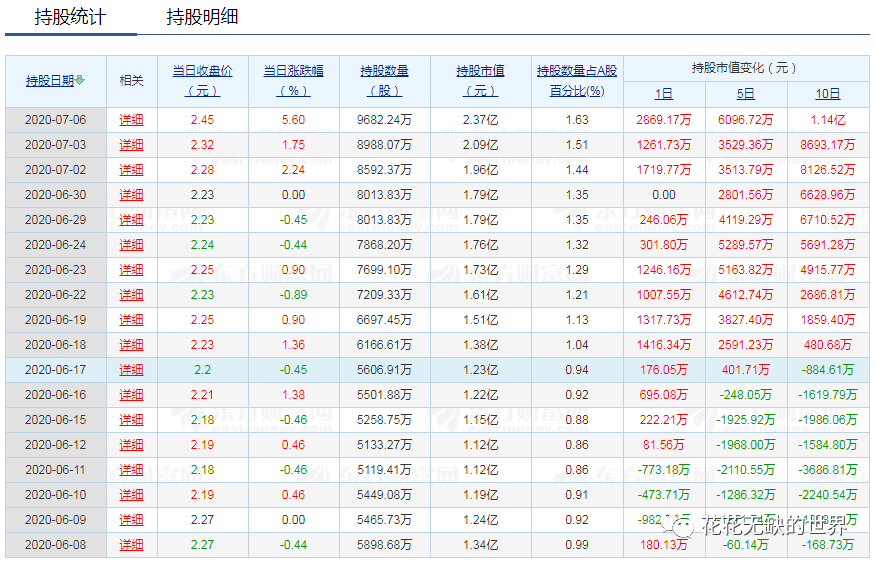 10,皖能电力(000543)