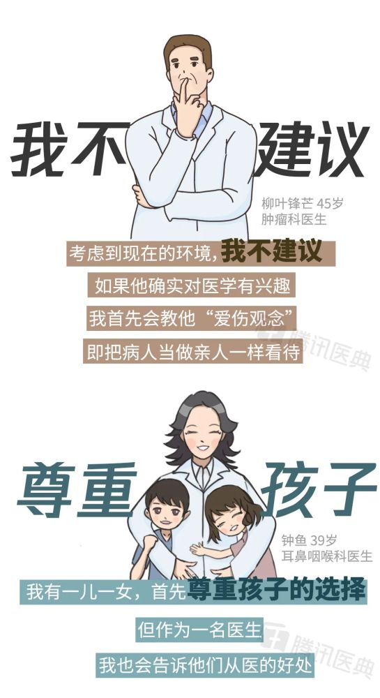 “你觉得学医是个好选择吗？”我们从70后问到00后，答案让人泪目