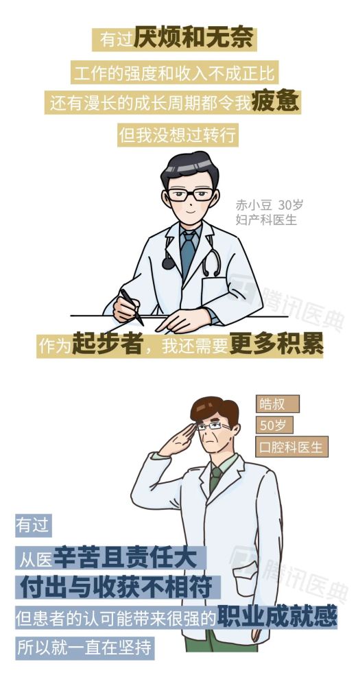 “你觉得学医是个好选择吗？”我们从70后问到00后，答案让人泪目