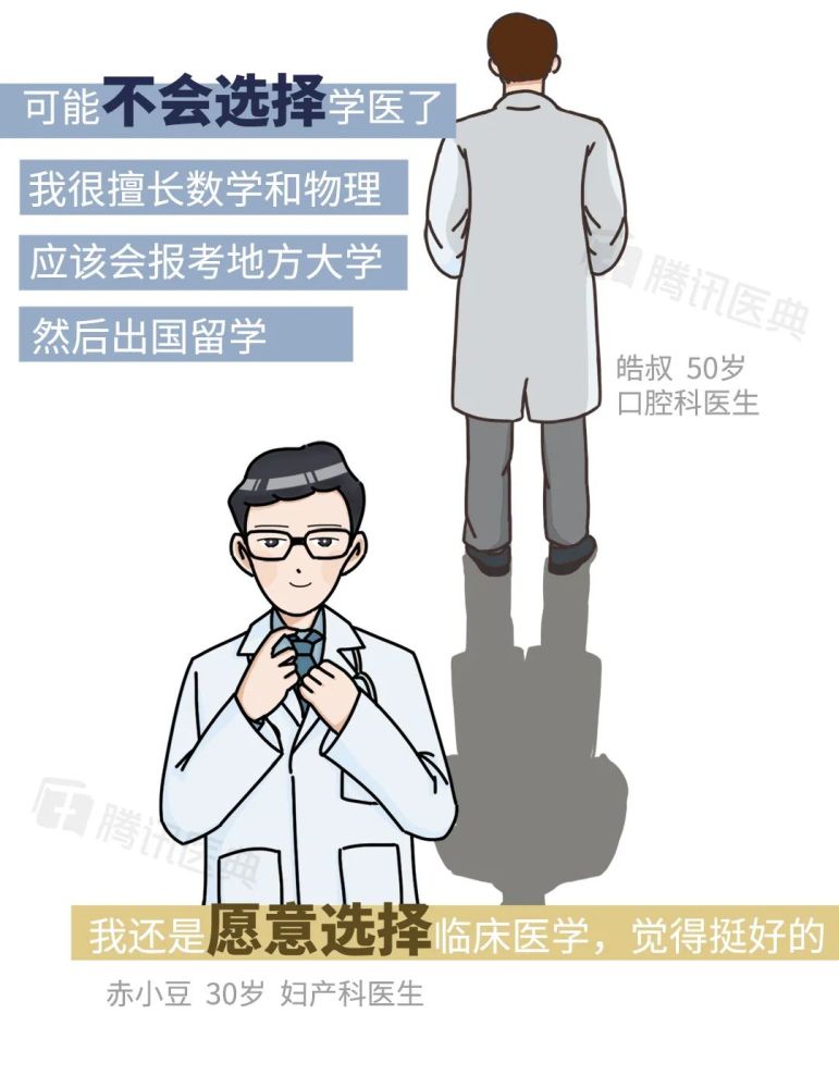 “你觉得学医是个好选择吗？”我们从70后问到00后，答案让人泪目