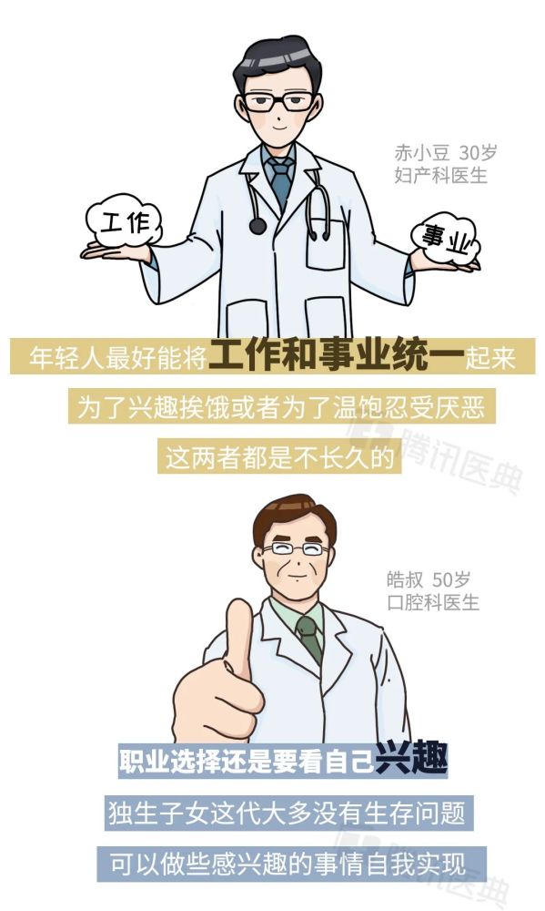 “你觉得学医是个好选择吗？”我们从70后问到00后，答案让人泪目