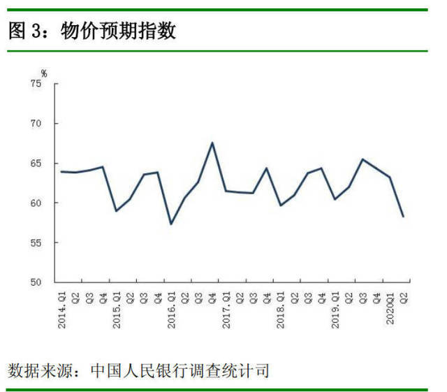 边际储蓄倾向投资支出gdp_宏观经济学题 如果边际储蓄倾向为0.3,投资支... 投资分析考试 帮考网