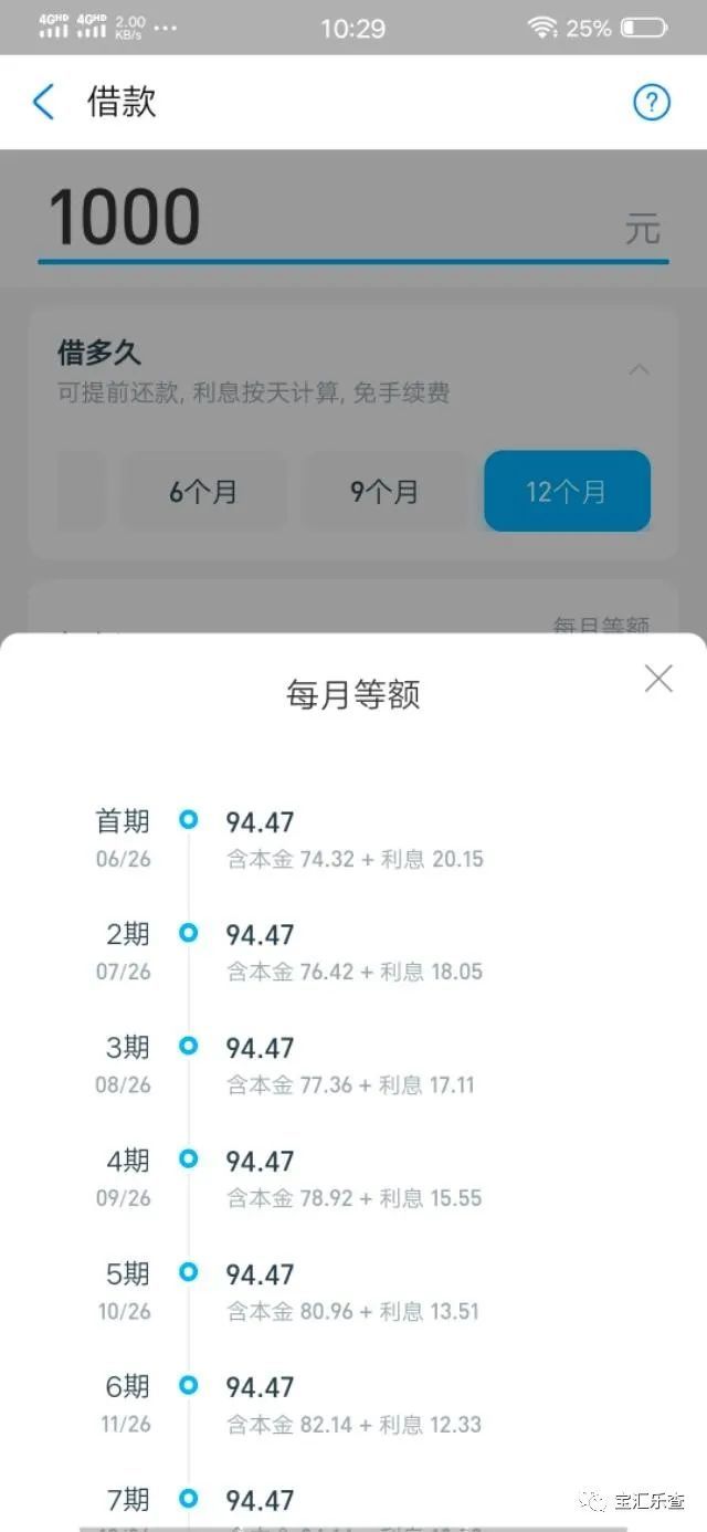 支付宝借呗算是高利贷吗?算算它的实际利率,其实蛮良心的