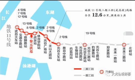 地铁11号线武昌火车站至光谷火车站区间施工进度 武汉地铁11号线武昌