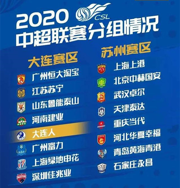 赛制成为本赛季中超保级战的关键因素