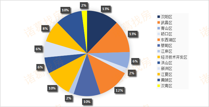 金茂地产排名_金茂地产(2)
