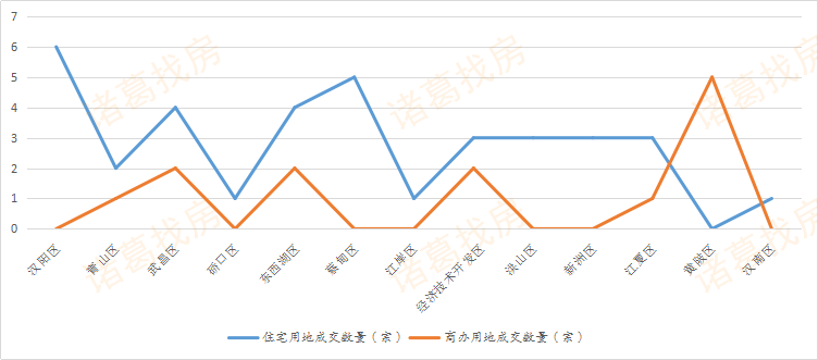 金茂地产排名_金茂地产(2)