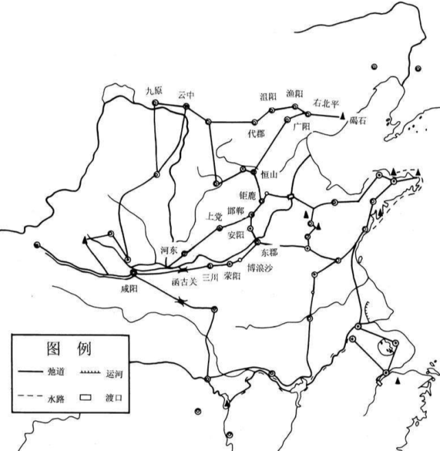 秦驰道示意图