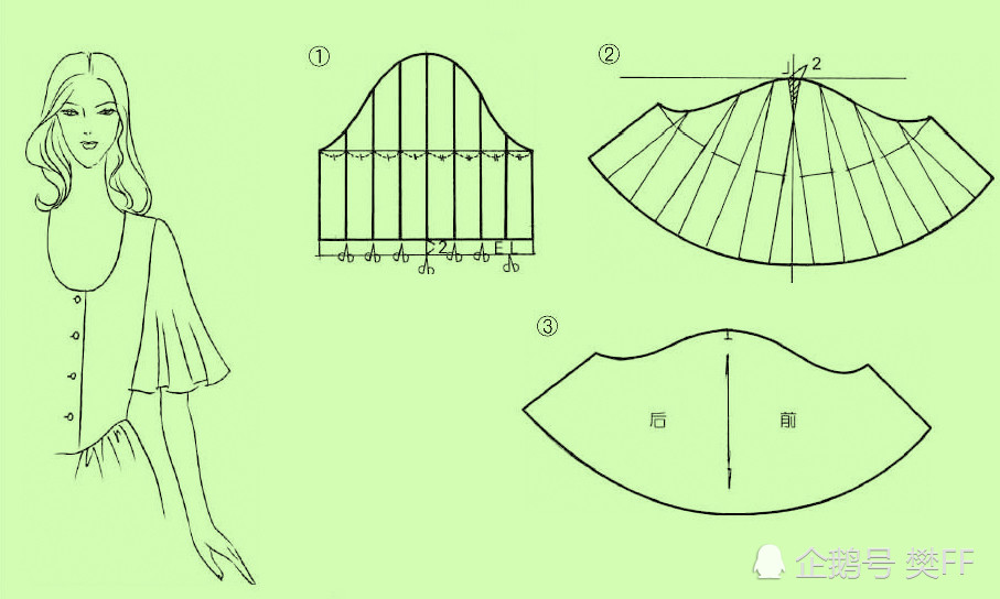 "服装实用裁剪系列之袖子篇"喇叭袖袖型裁剪