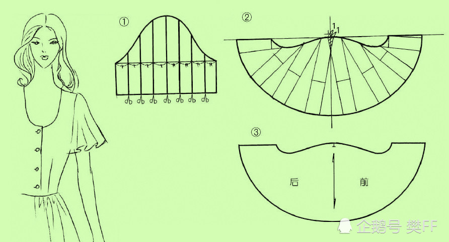 "服装实用裁剪系列之袖子篇"喇叭袖袖型裁剪