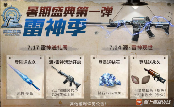 cfm 赏金令s3都可以领到什么_cfm赏金令s3等级价格_cf赏金令2.0