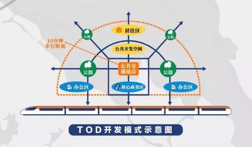 东莞市中堂GDP(3)