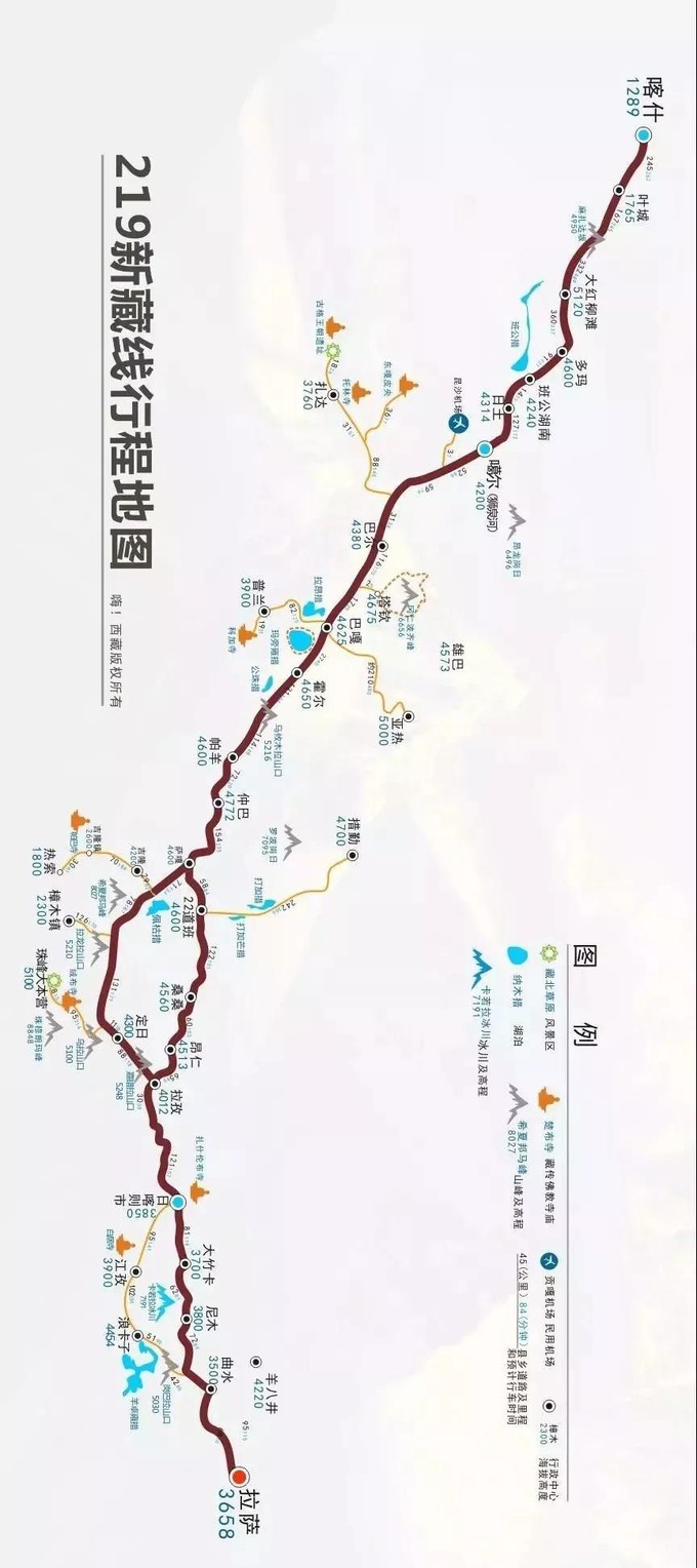 西藏路书:由四川,云南,新疆进藏的五条线路图,及详细行驶路线