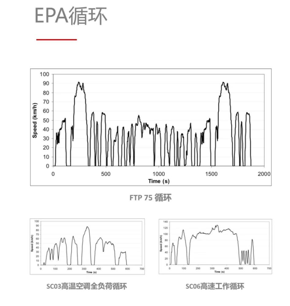 特斯拉占美国gdp_美国电动车特斯拉图片(2)