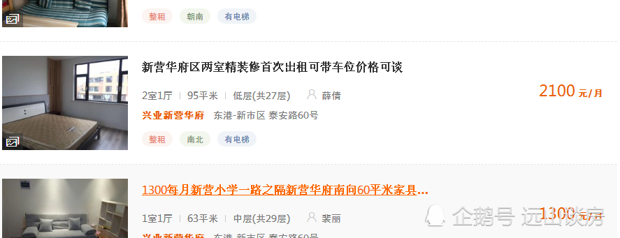 房价居高不下，租金少得可怜，为什么还抢着买房？