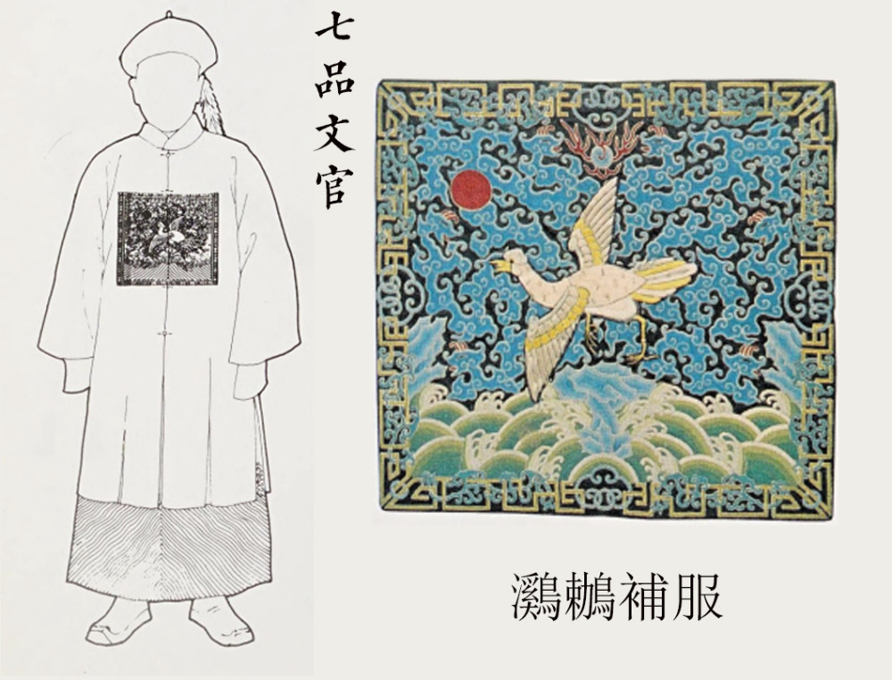 别再分不清楚,奉上清朝各级文官补服图案,请收好