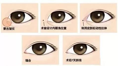 一张漂亮的脸绝对少不了一双美丽的大眼萌！