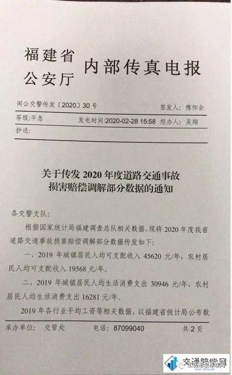 2020年人均消费性支出_中国人均水果消费支出(3)