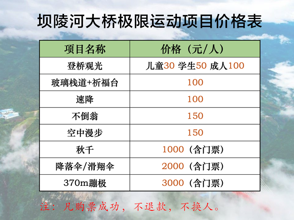坝陵河大桥蹦极高度370米,经吉尼斯世界纪录认证成功,打破了澳门塔的