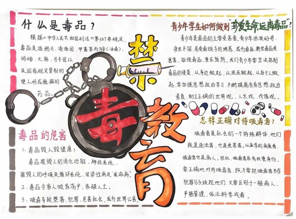 火炬开发区"6.26"禁毒作品征集大赛手抄报类作品展示
