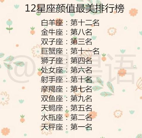 12星座的幸运花