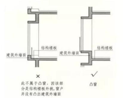 卧室飘窗真的安全吗?如果你家是这种情况,一定不要动它