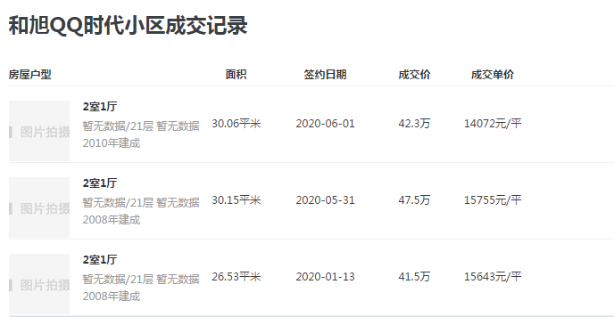独家！沙区现大规模拆迁，有人赔了五六套？废墟中还有人居住，真相……