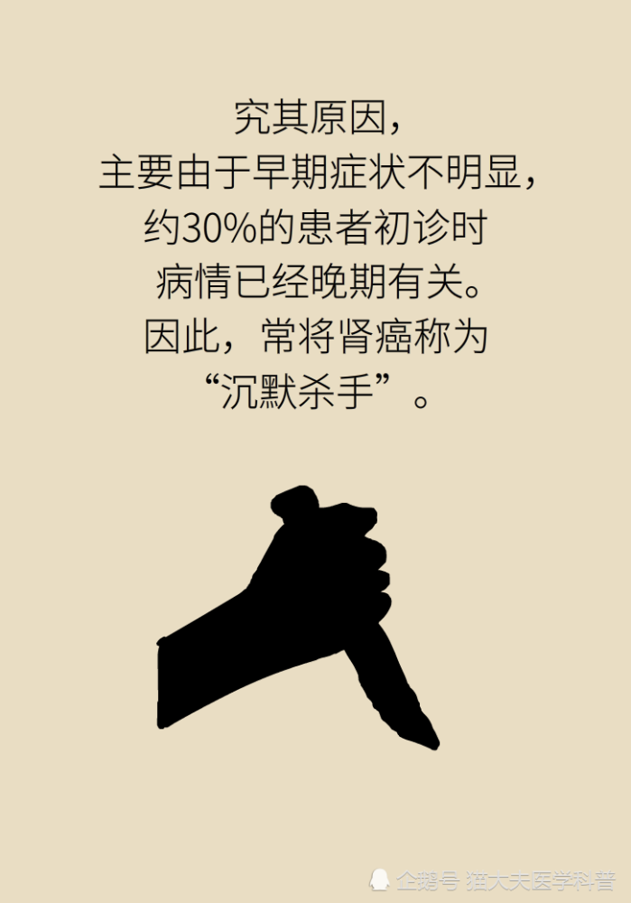 关于长在“腰子”上的癌，带你一文了解肾癌这名“沉默杀手”