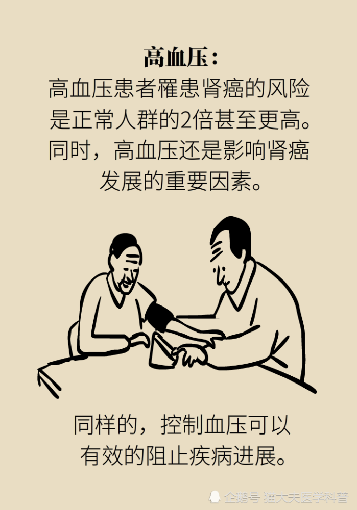 关于长在“腰子”上的癌，带你一文了解肾癌这名“沉默杀手”