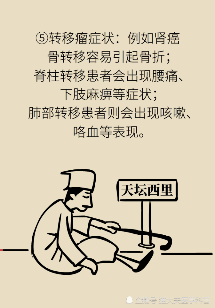 关于长在“腰子”上的癌，带你一文了解肾癌这名“沉默杀手”