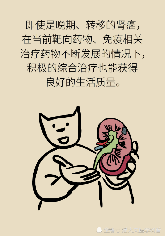关于长在“腰子”上的癌，带你一文了解肾癌这名“沉默杀手”