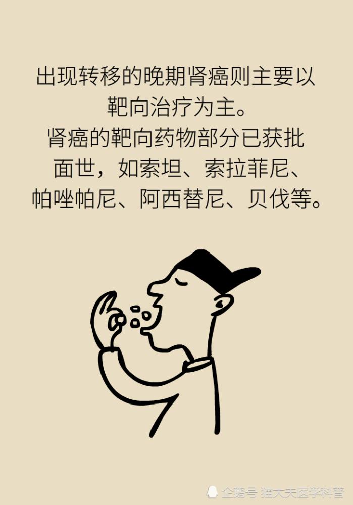 关于长在“腰子”上的癌，带你一文了解肾癌这名“沉默杀手”