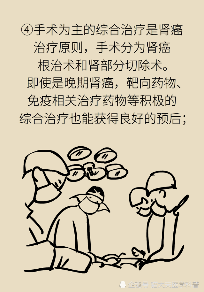 关于长在“腰子”上的癌，带你一文了解肾癌这名“沉默杀手”