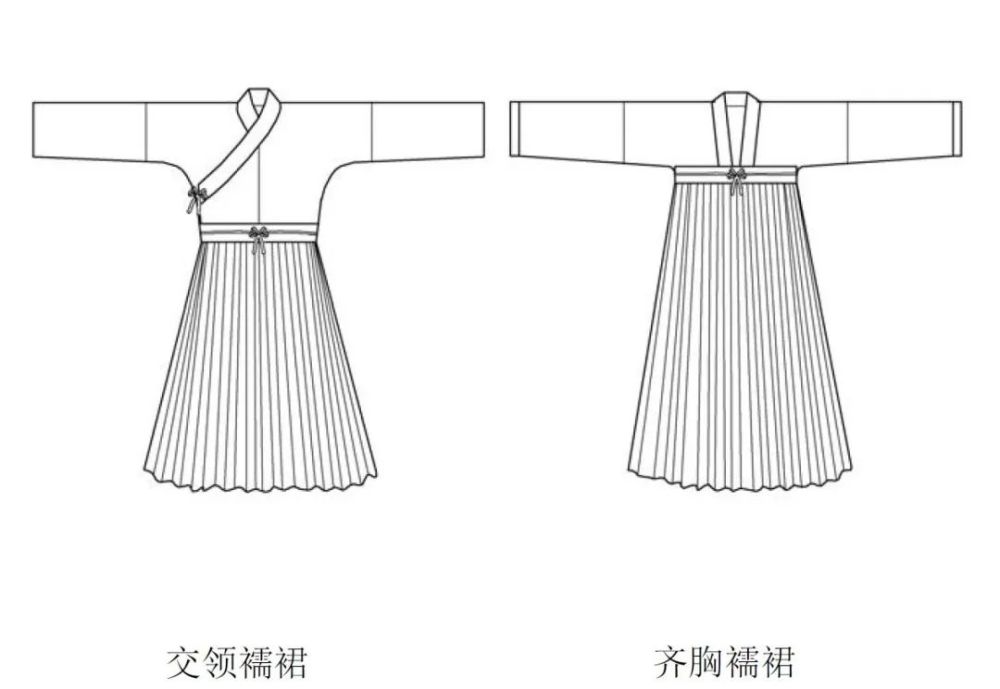 如今大家在市面上见到最多的可能就是这种款式的汉服了 这叫做"襦裙"