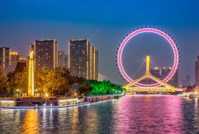 2021直辖市gdp_2021世界gdp排名最新(2)