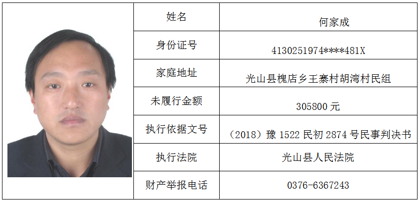 光山法院曝光失信被执行人黑名单