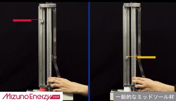 美津浓推出全新概念慢跑鞋“THEMIZUNOENERZY”