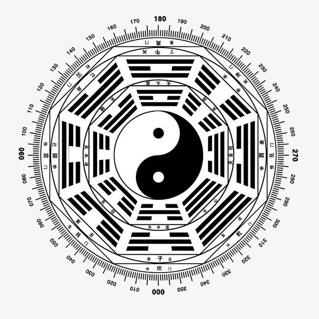 天星择日秘法,太阳择时怎么选出每天的太阳太阴吉照时辰